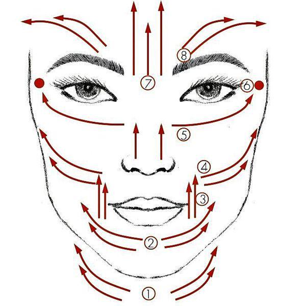 Dual Rose Quartz Facial Roller