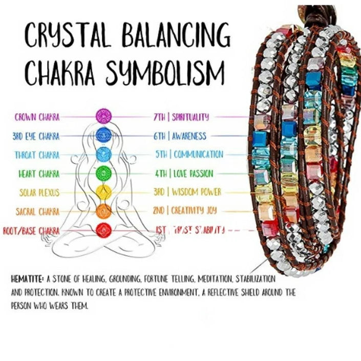 1pc 7 Colorful Chakra Stone Stainless Steel Chain Adjustable Men Women Yoga Energy  Bracelet Gift For Good Friend - AliExpress